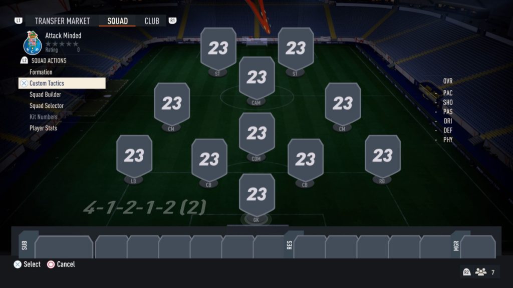 41212(2) FIFA 23 Formation