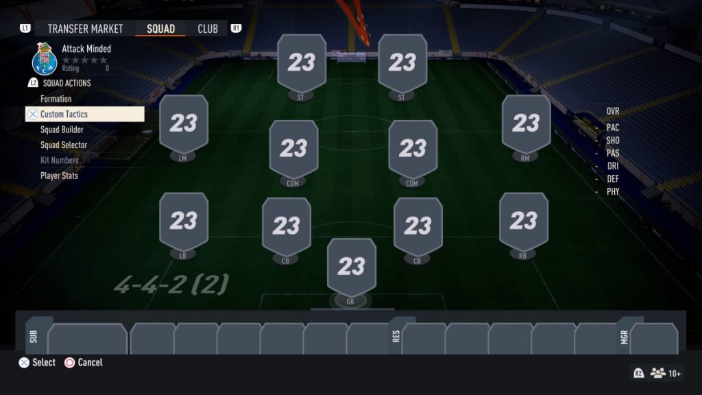 442(2) FIFA 23 FUT Formation