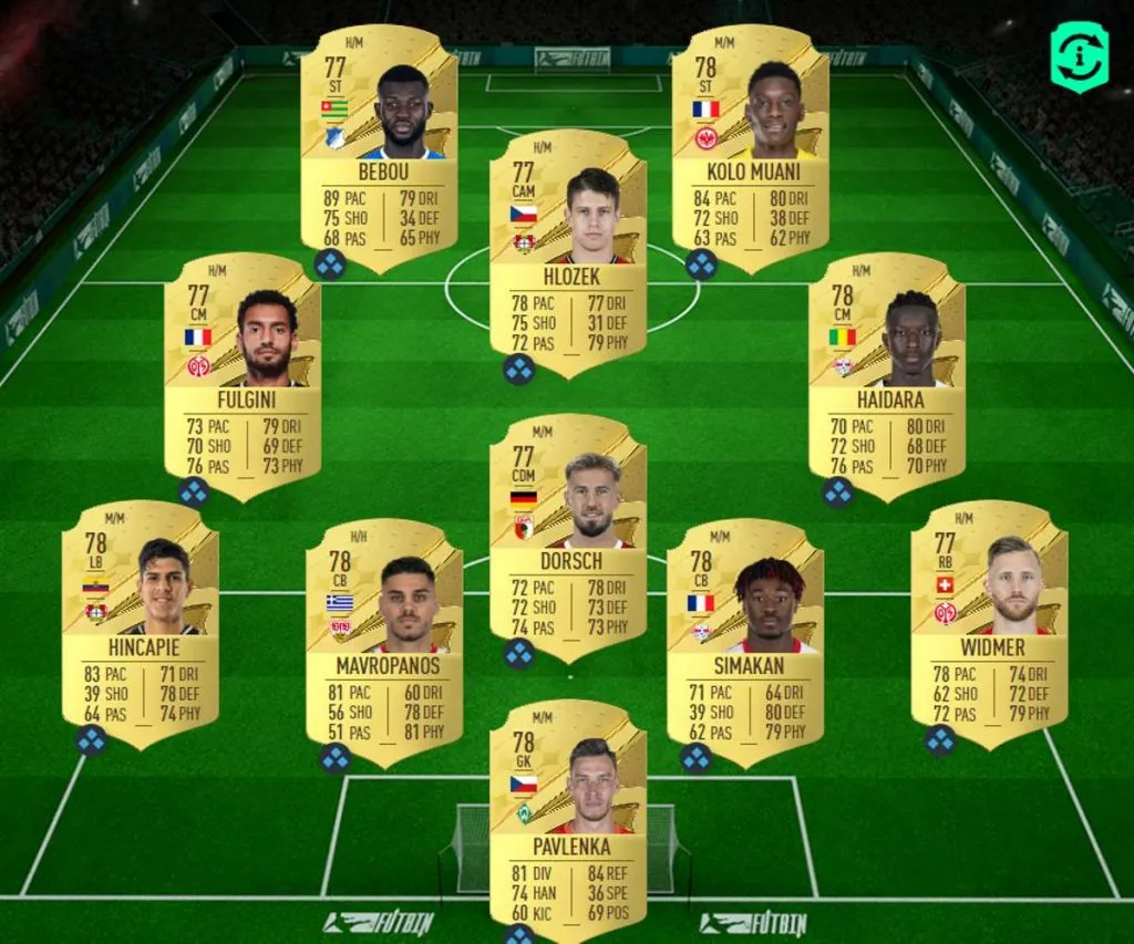 thermometer carbohydrate During ~ Best Bundesliga Starter Team in FUT 23