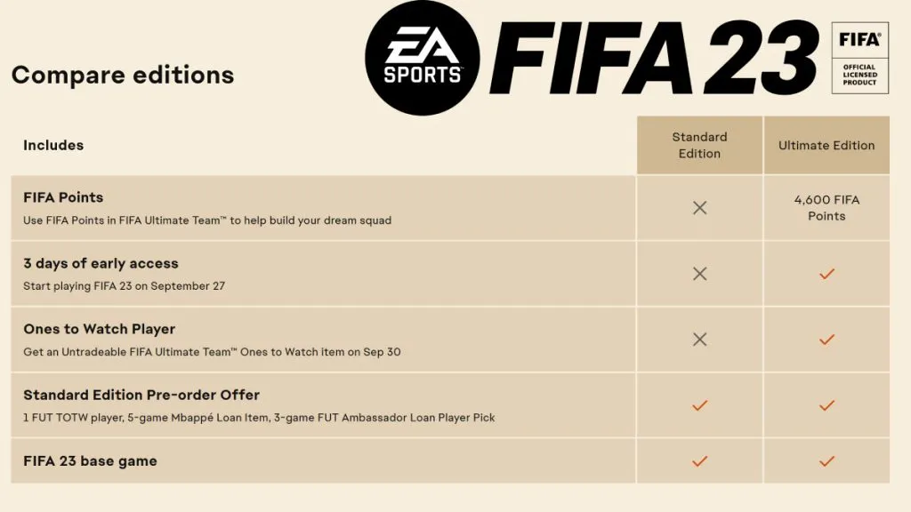 FIFA 23 Standard vs Ultimate Edition