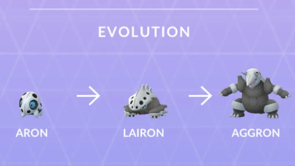 Pokemon GO Aron Evolutions