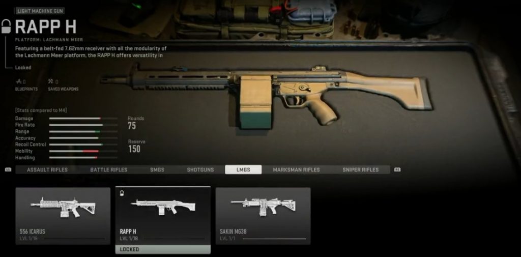 Modern Warfare 2 Guns Beta