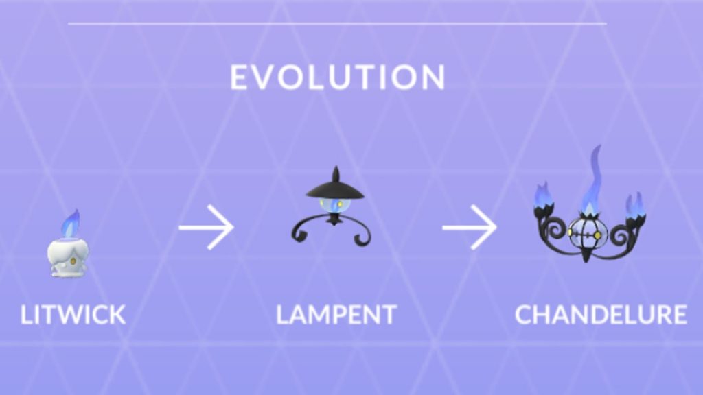 Litwick Lampent Chandelure Pokemon GO