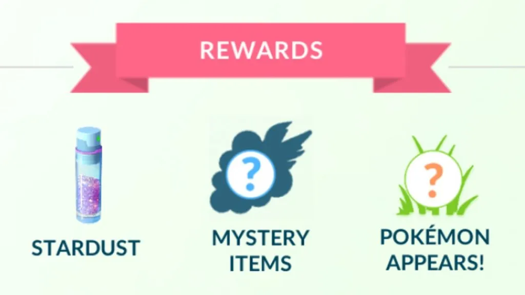 Pokemon GO Field Research Breakthrough Rewards