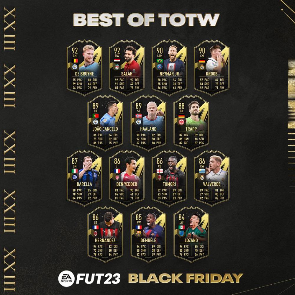 FIFA 23 Best of TOTW Squad
