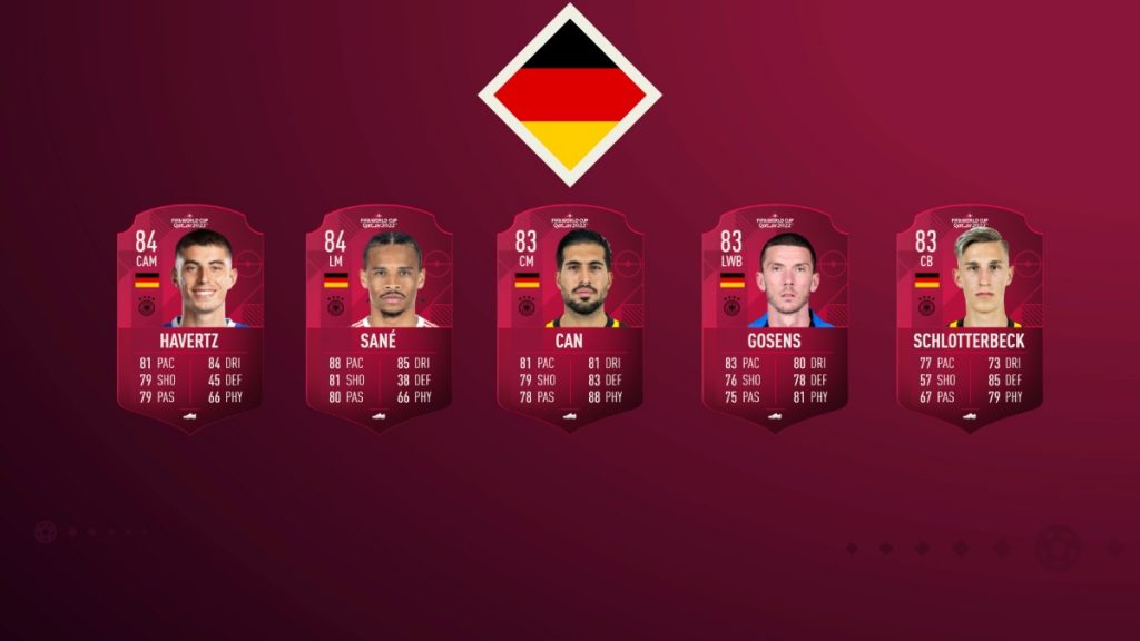 Germany World Cup Players