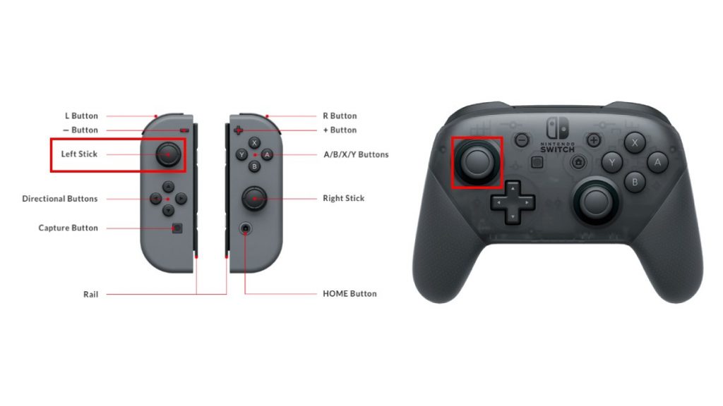 Nintendo Switch Controllers Left Stick