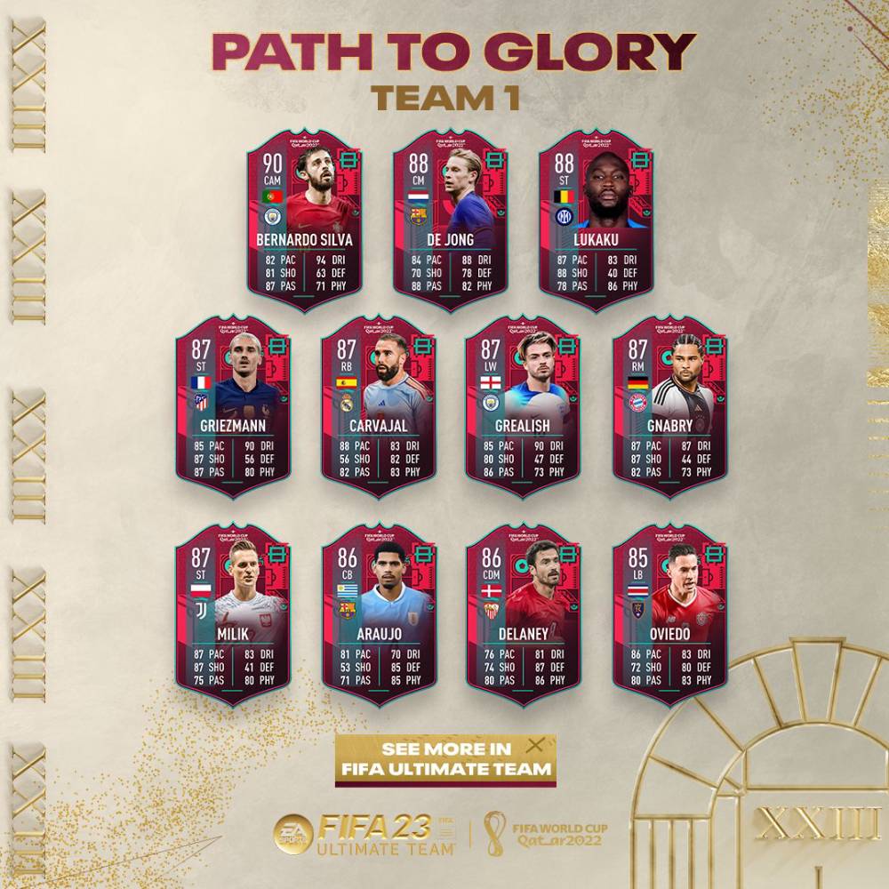 FIFA 23 Path to Glory Players