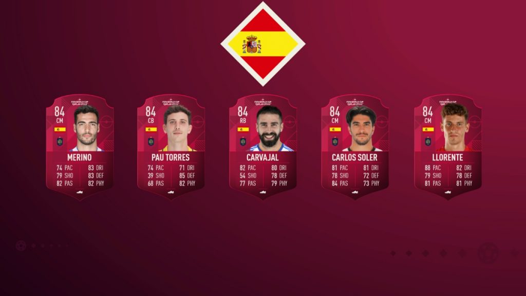Spain World Cup Players
