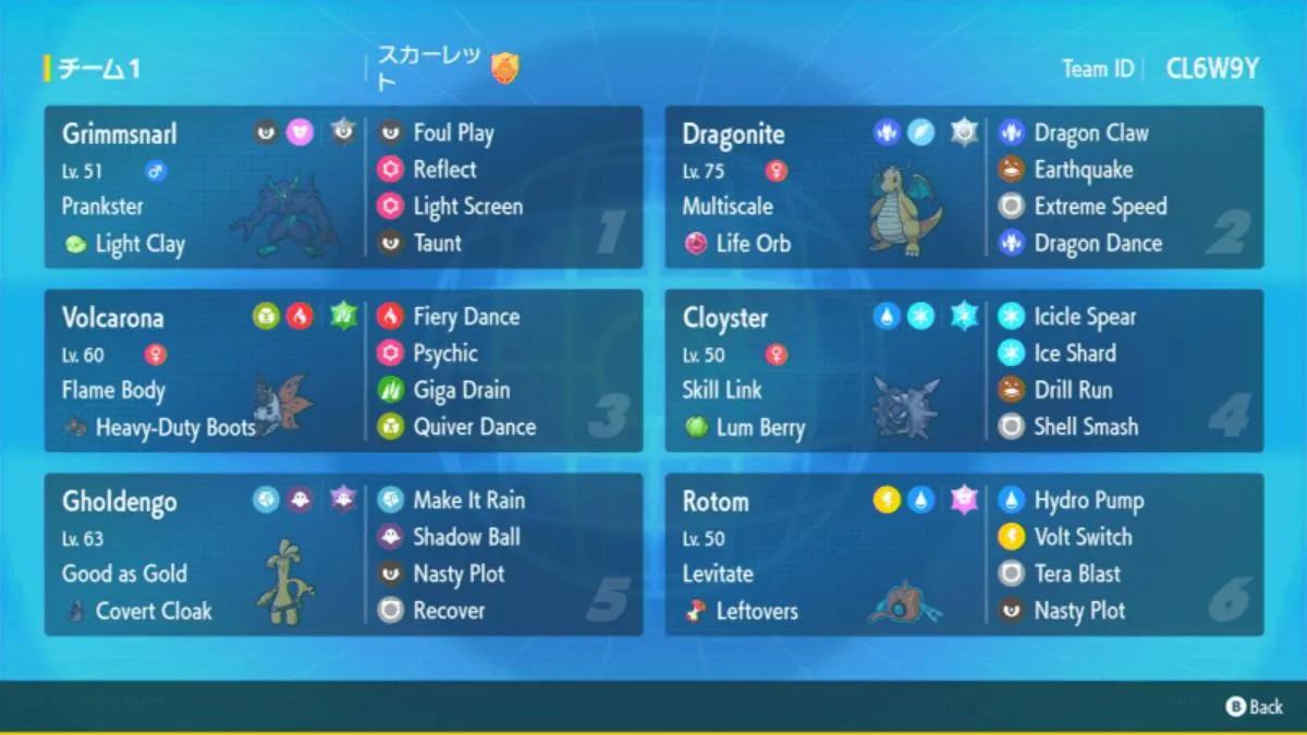 The Team ID and team layout for the best defensive rental team in Pokemon Scarlet & Violet