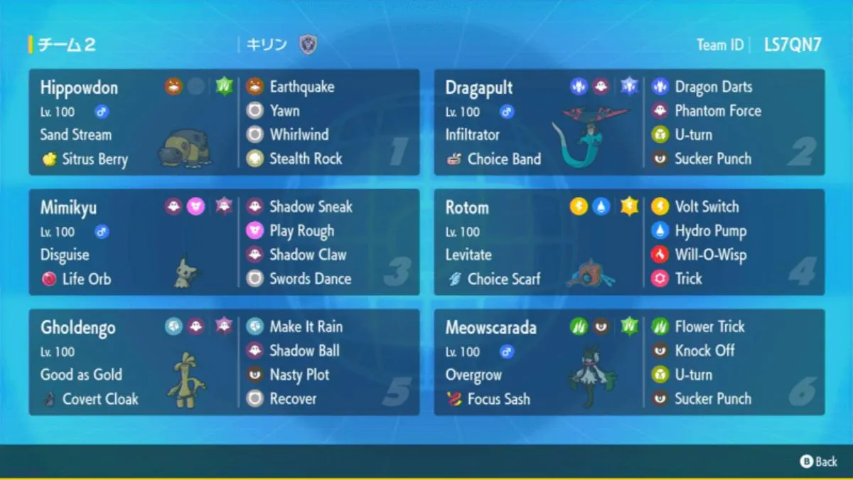The Team ID and team layout for the best offensive rental team in Pokemon Scarlet & Violet