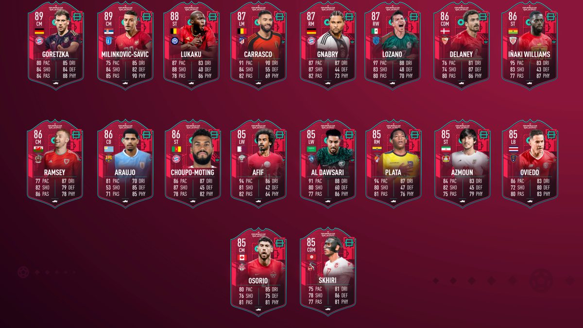 FIFA 23 Path to Glory items that got no upgrades