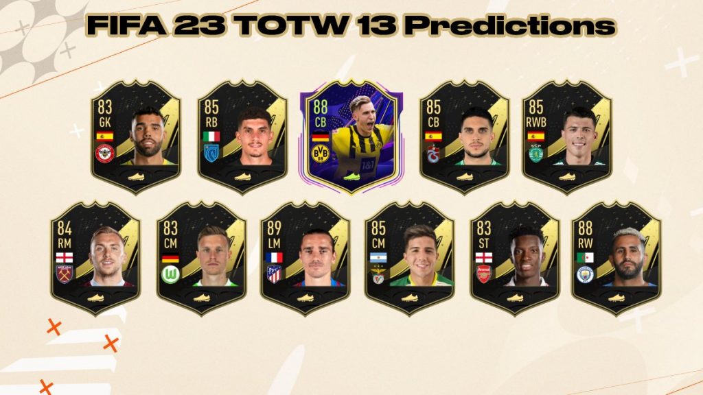 FIFA 23 TOTW 13 Predictions Starting XI