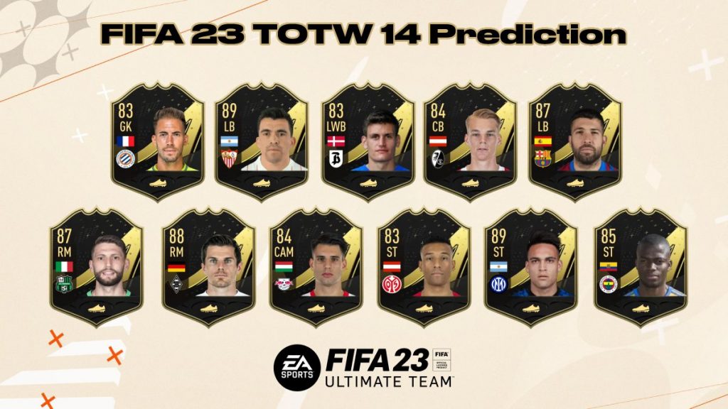 FIFA 23 TOTW 14 Starting XI prediction