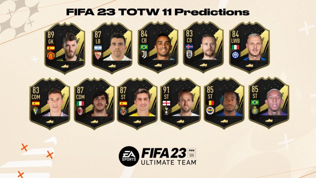 FIFA 23 TOTW 11 Prediction Starting XI