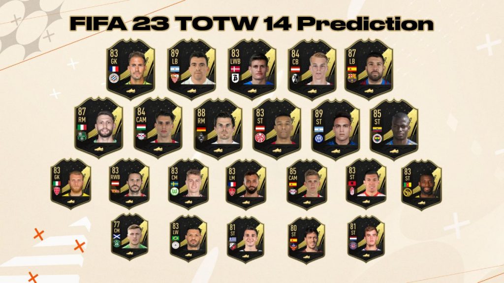 FIFA 23 TOTW 14 Prediction