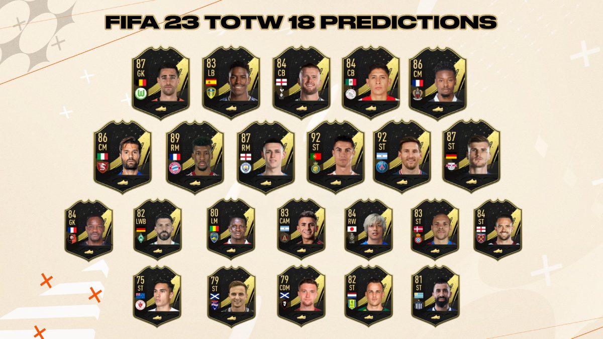 FIFA 23 TOTW 18 Full Predictions