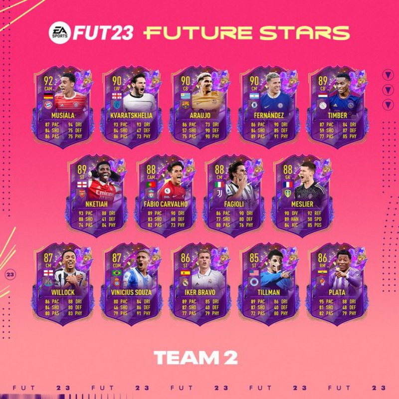 Future Stars Team 2