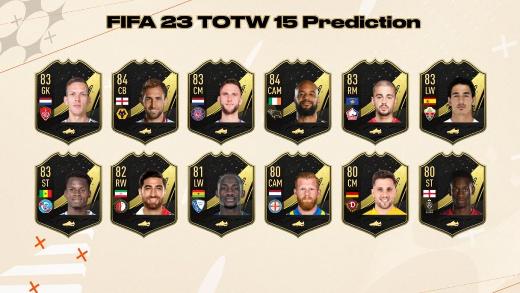 FIFA 23 TOTW 15 Prediction Bench & Reserves