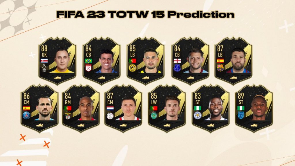 FIFA 23 TOTW 15 Predictions Starting Xi