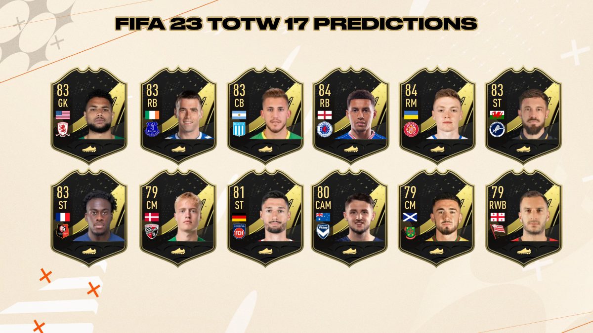 FIFA 23 TOTW 17 Predictions Subs and Reserves