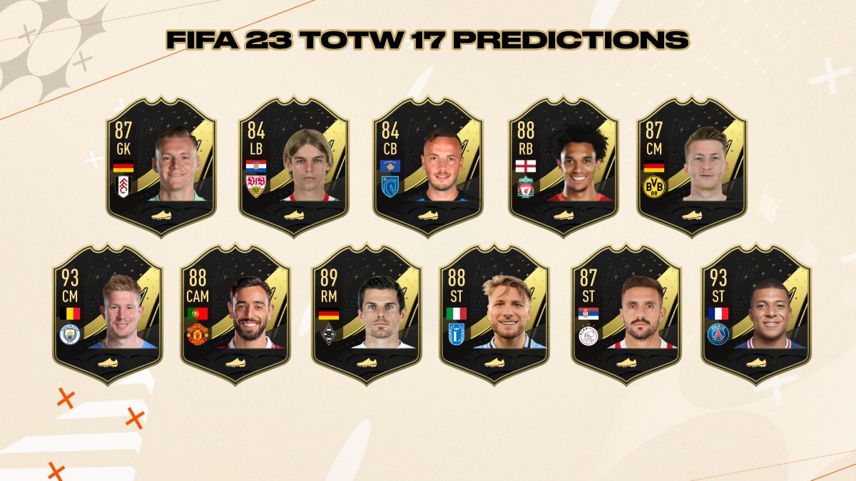FIFA 23 TOTW 17 Starting XI prediction