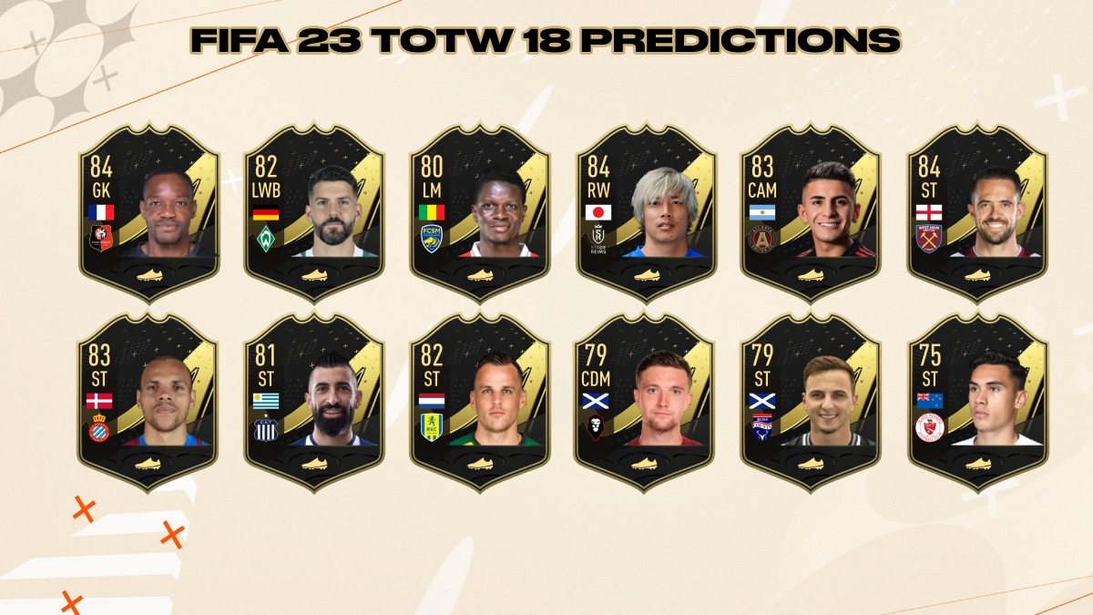 FIFA 23 TOTW 18 Predictions