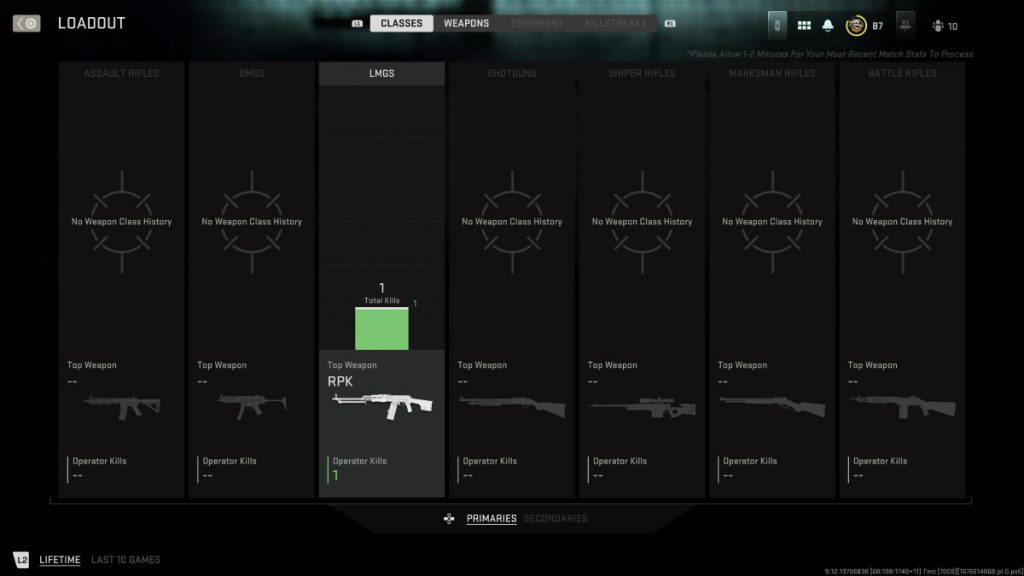 Warzone 2 Weapon Stats