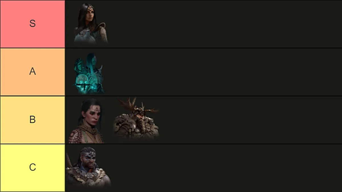 a tier list with the five classes in Diablo 4