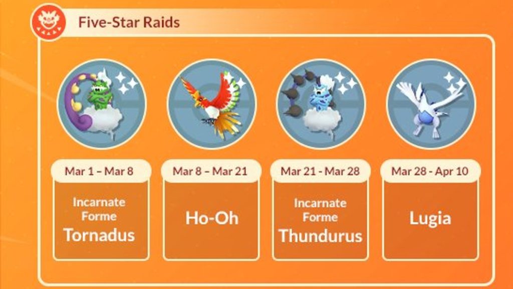 Pokemon GO Five Star Raids March 2023