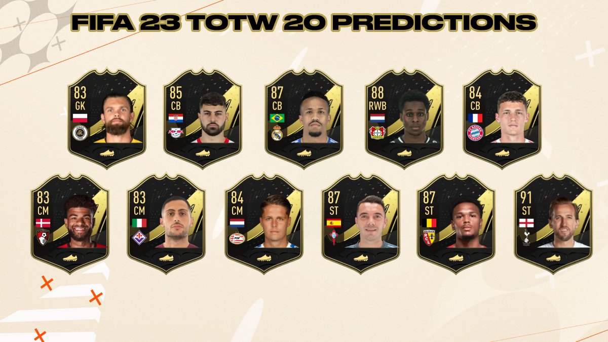 FIFA 23 TOTW 20 Starting XI Prediction