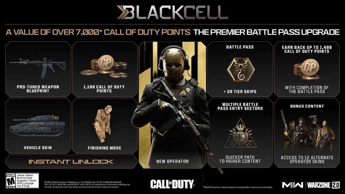 Blackcell battle pass upgrade