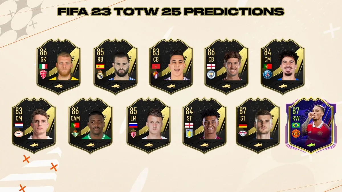 FIFA 23 TOTW 25 Predictions Starting XI