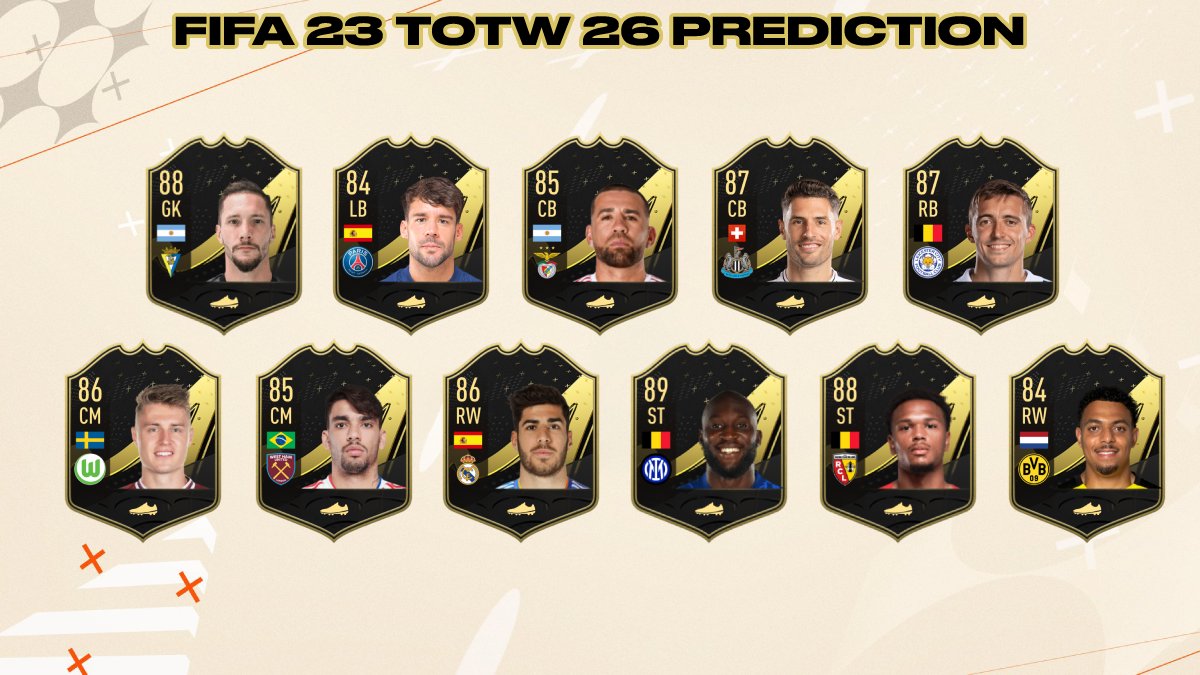 FIFA 23 TOTW 26 Starting XI Prediction