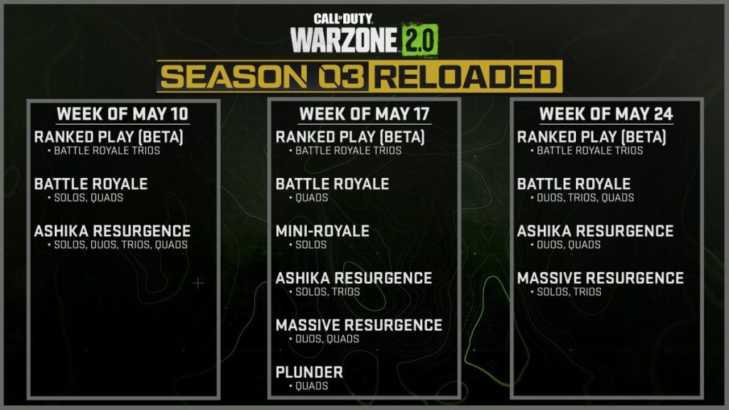 When Is Plunder Back in Warzone 2