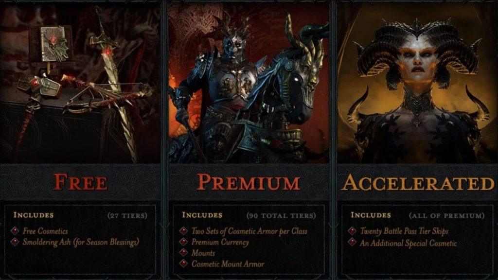 Diablo 4 Battle Pass Explained: Length, Cost and Rewards