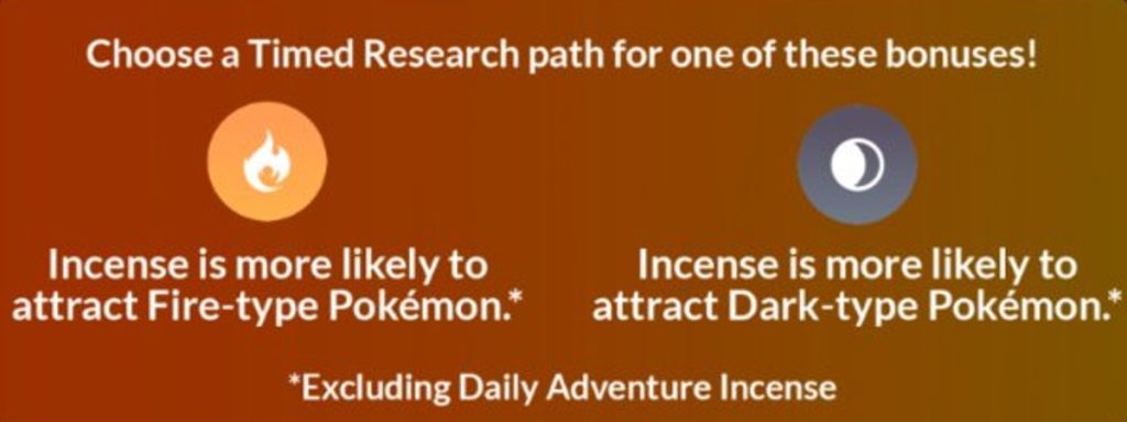 Dark Flames Research Paths Incense