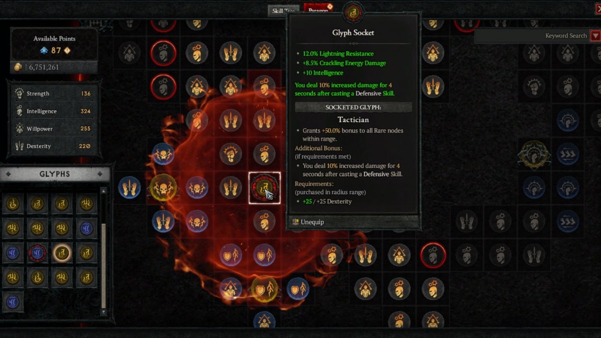 Diablo 4: Nightmare Dungeons Rewards