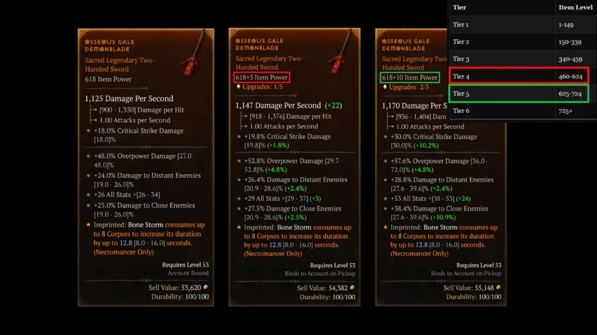 Comparing an item's stat and affix values when increasing its power level and item power breakpoint tier in Diablo 4