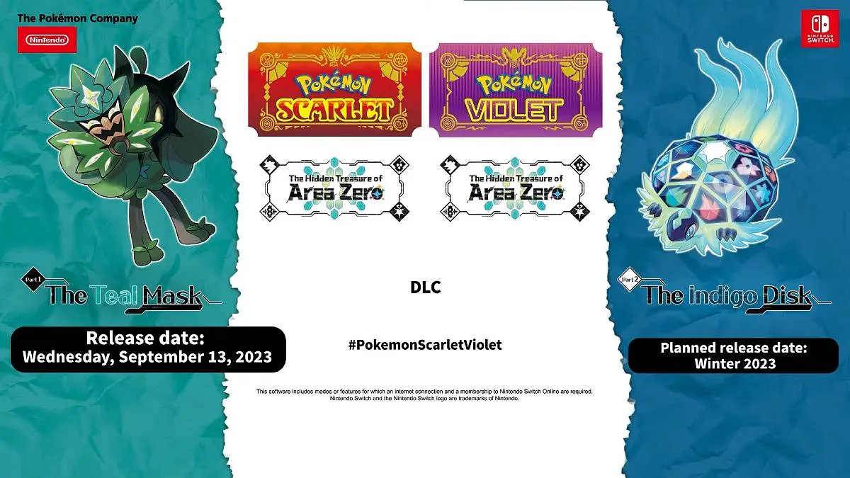 New Pokemon Scarlet & Violet DLC Release Date 