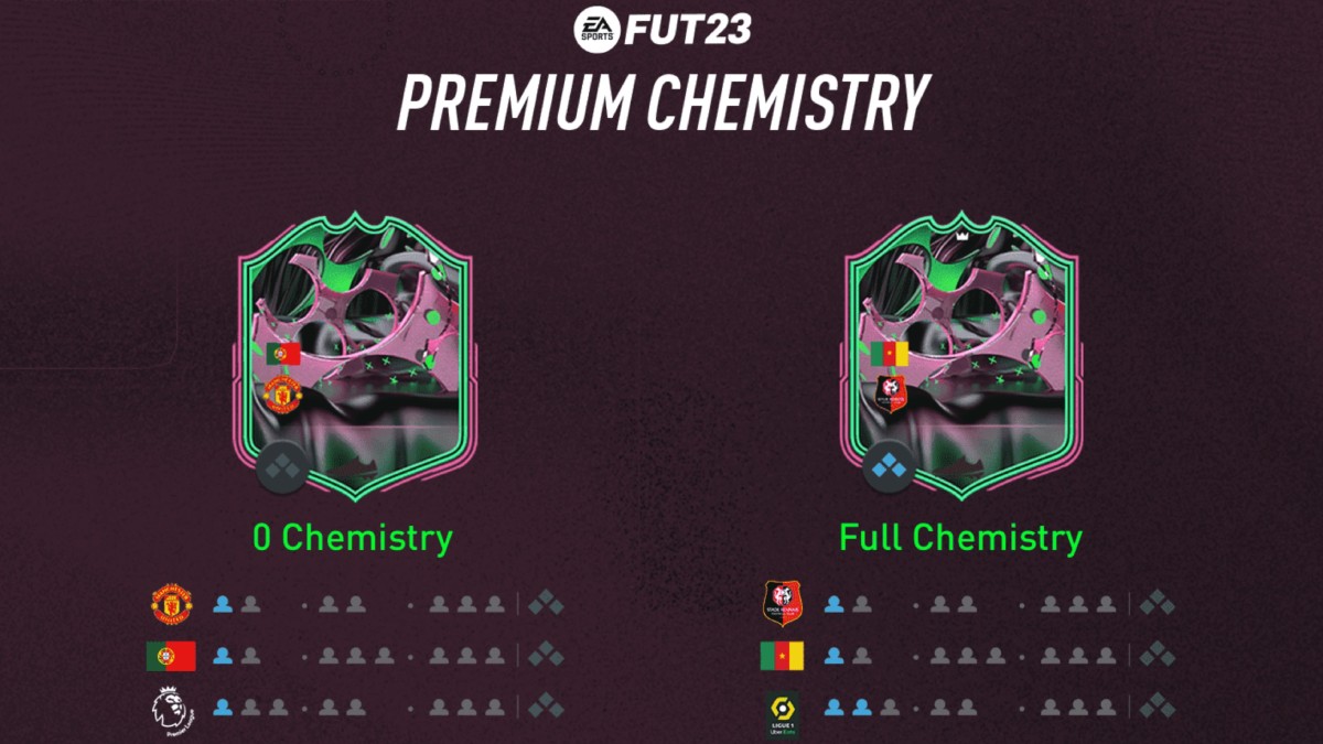 Shapeshifters Chemistry FIFA 23