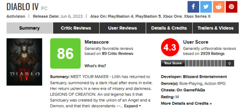 Diablo 4 PC Review Metacritic