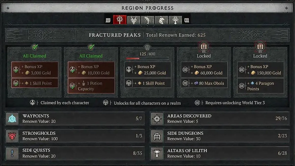 The Fractured Peaks Renown Reward Screen in Diablo 4