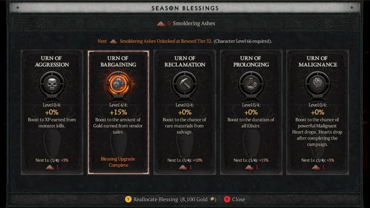 Urn of Bargaining Complete Season Blessing Upgrade in Diablo 4 Season 1