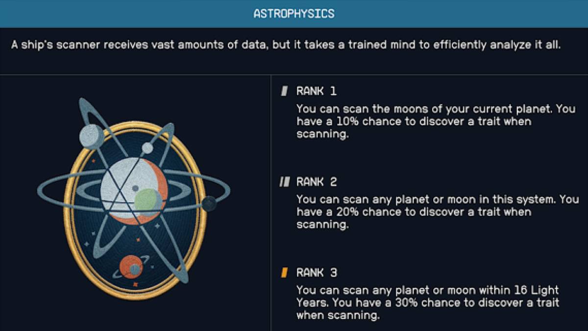 The Astrophysics skill tree in Starfield
