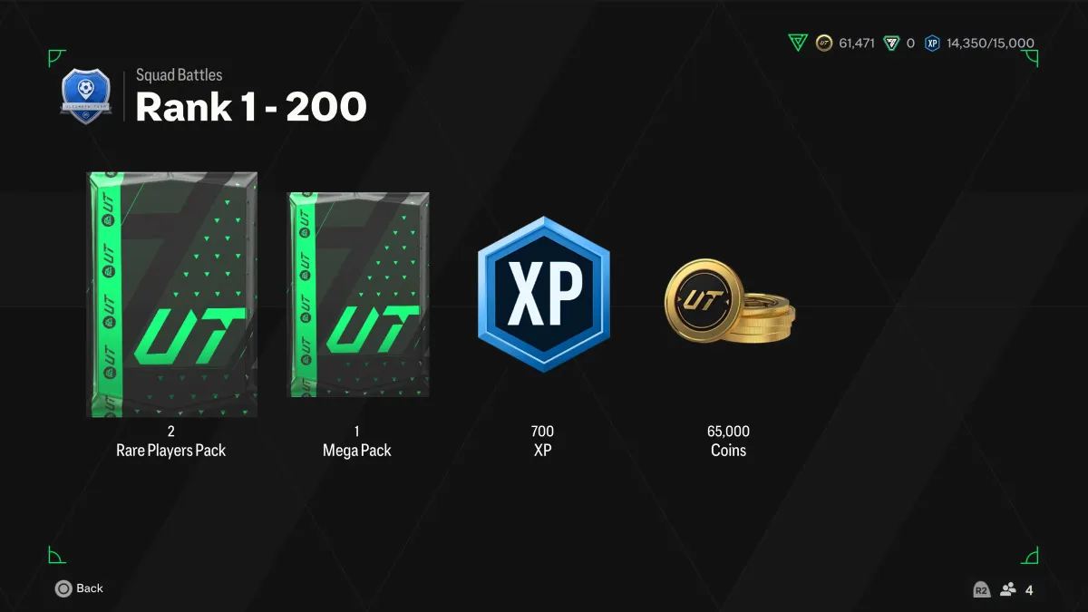  EA FC 24 Squad Battles Rewards Top 200 Rewards