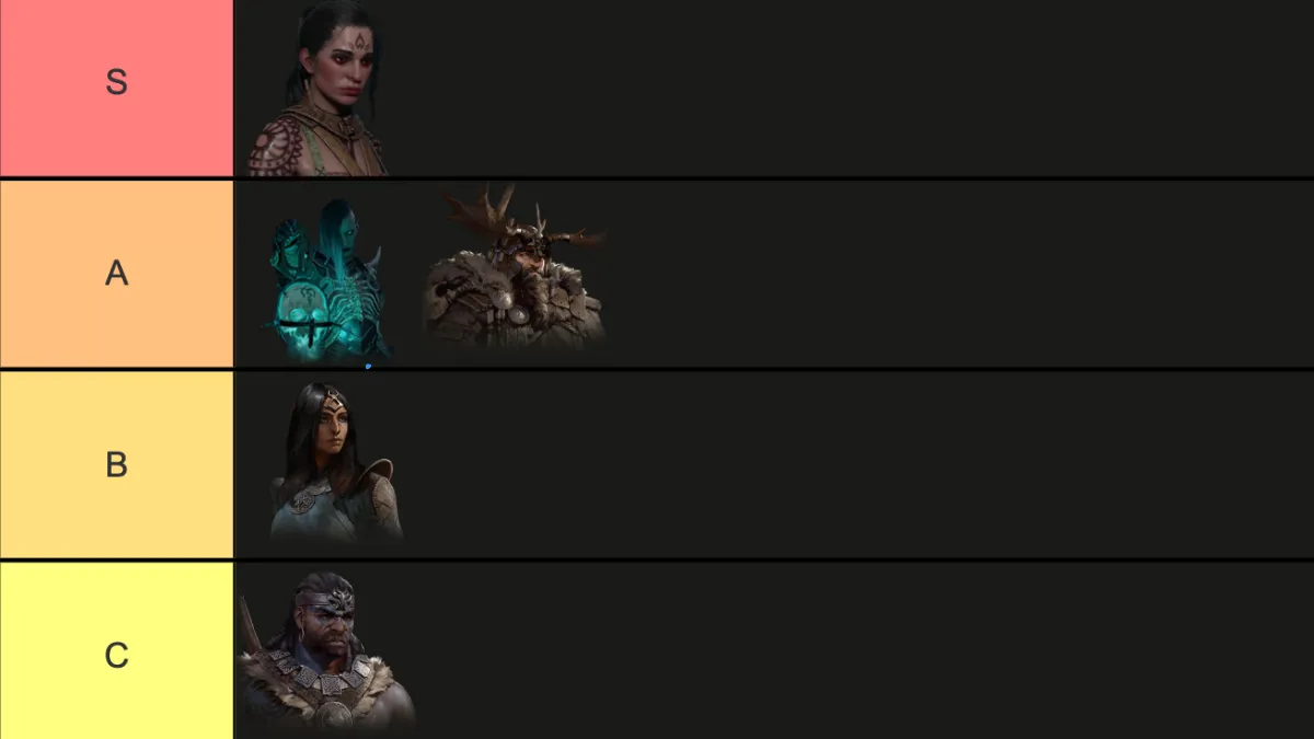 Diablo 4 Season 2 Best Class Tier List