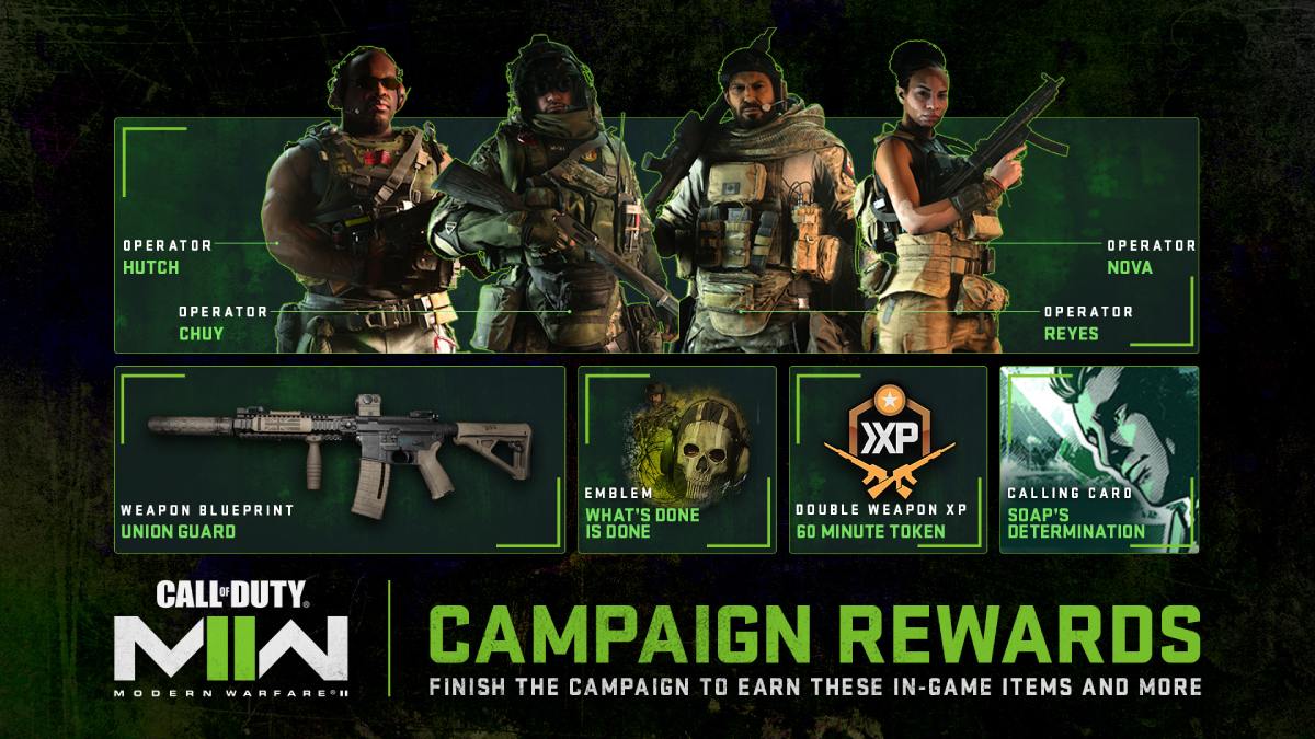 MW2 Campaign Rewards