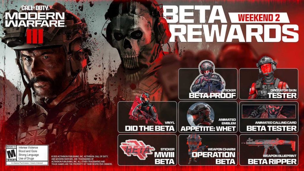 MW3 Beta Rewards