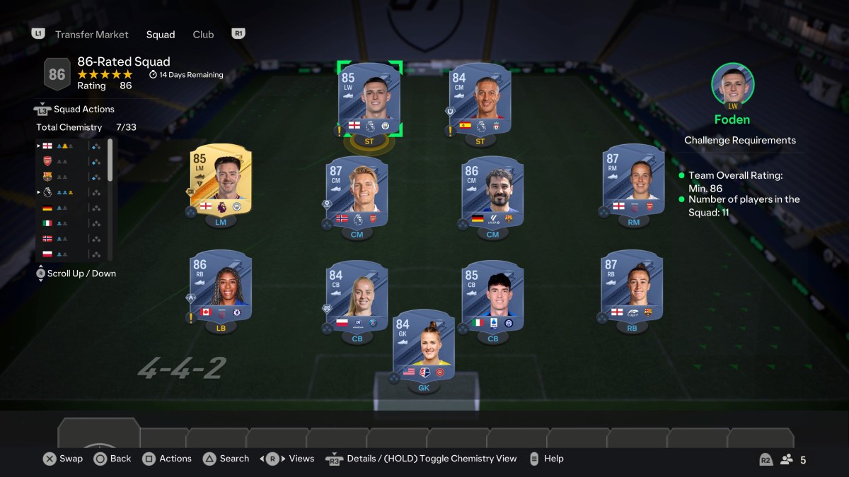 86-Rated Team